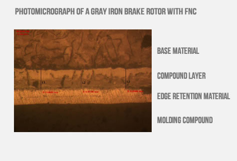 photomicrograph of brake rotor after the FNC process